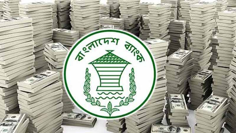 ধারাবাহিকভাবে কমছে রিজার্ভ